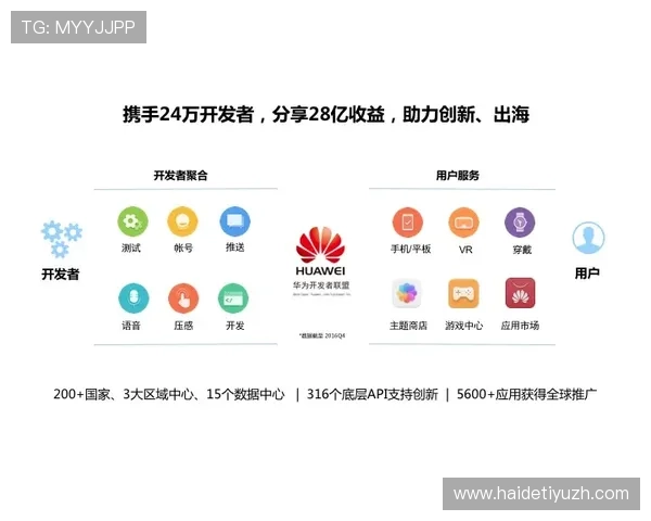 欧博旗舰网站全面升级优化,提升用户体验实现多元化娱乐新突破 欧博旗舰网站全面升级优化,提升用户体验实现多元化娱乐新突破