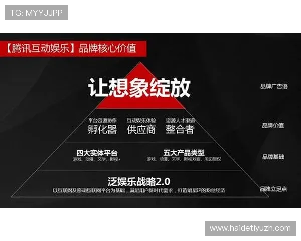 满冠娱乐官网宣布全面升级安全系统，保障用户资金与信息安全实现无忧博彩