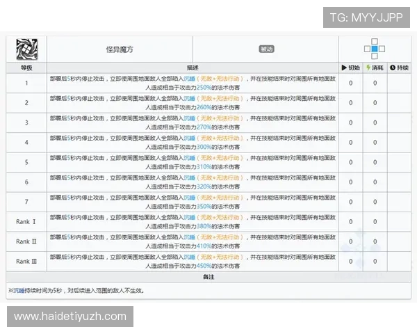 竞博体育多元投注方式介绍:满足不同玩家的多样化需求 竞博体育多元投注方式介绍:满足不同玩家的多样化需求