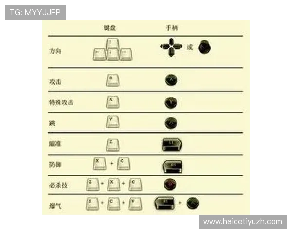 OD体育官网平台支持多种支付方式，方便玩家快速充值体验游戏乐趣