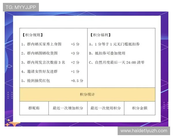 博体育平台的会员制度与积分体系：提升用户粘性与平台活跃度的策略