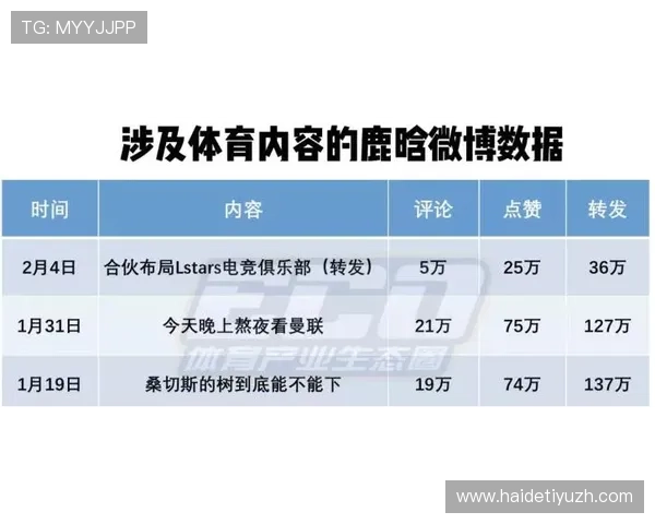 雷火体育电竞欢迎你了解最新电竞资讯，掌握第一手比赛动态与精彩瞬间