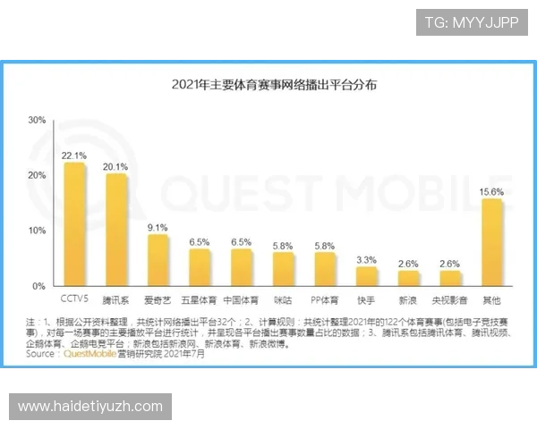 咪咕体育用户如何快速注册账号享受全方位体育赛事直播体验