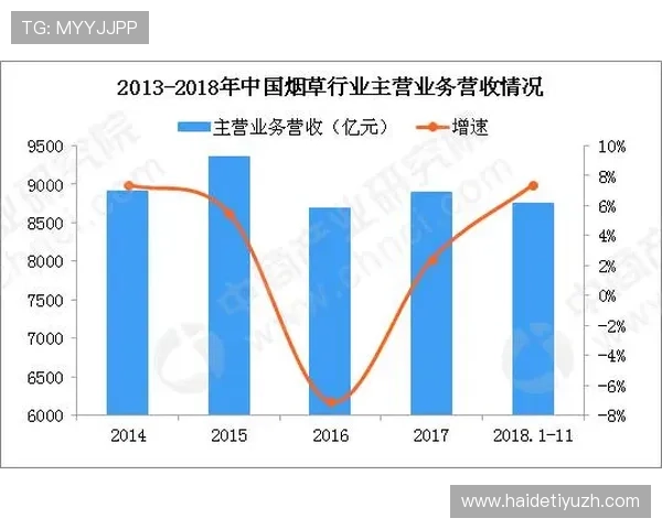劲浪体育数据决策系统在体育俱乐部管理中的实际应用案例与未来发展趋势分析 劲浪体育数据决策系统在体育俱乐部管理中的实际应用案例与未来发展趋势分析